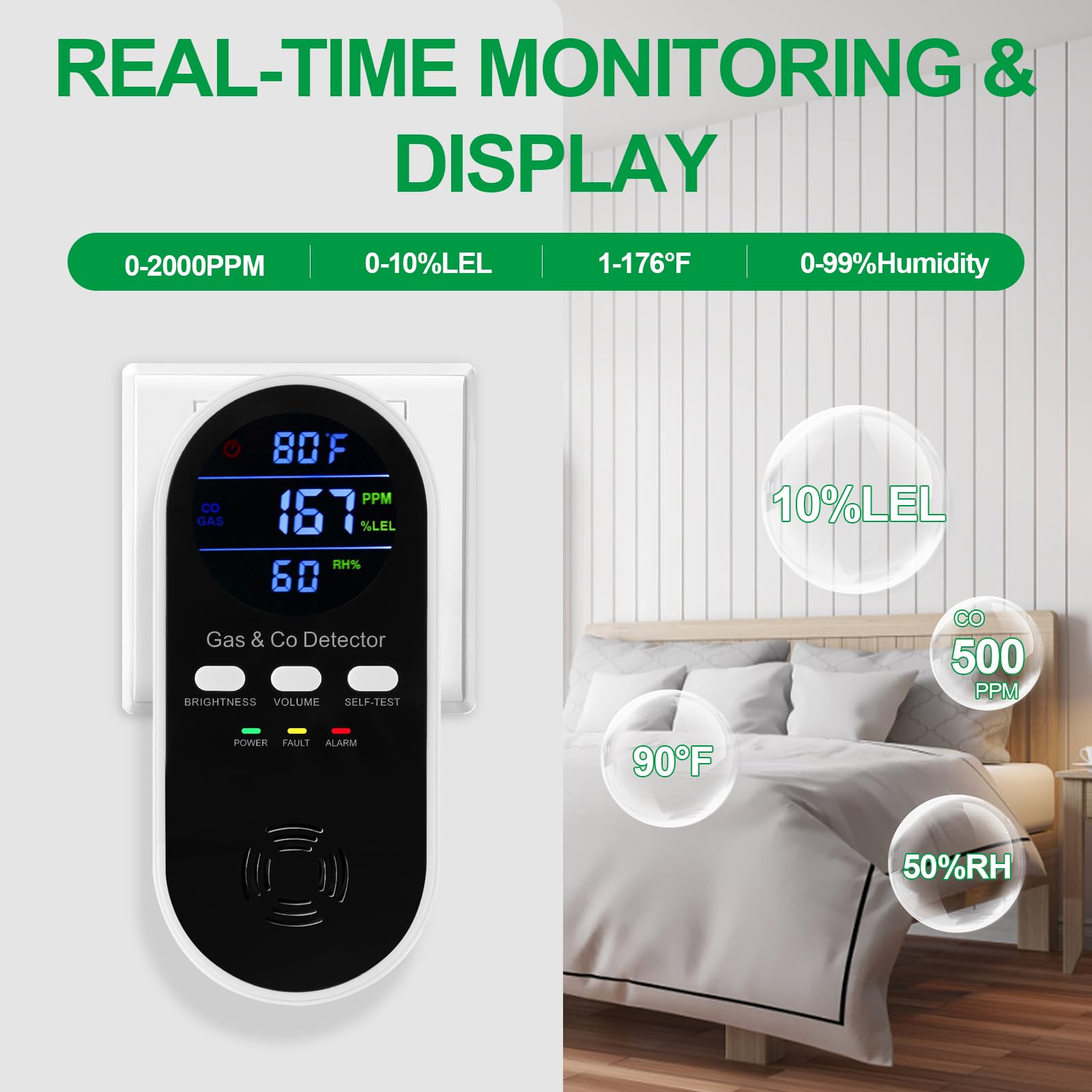 Co Detector Plug - 5-w-1 Kombinowany Detektor Gazu i Tlenku