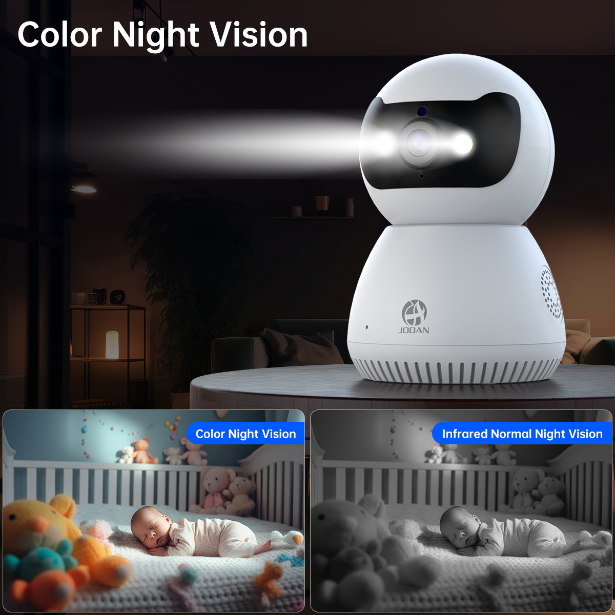 Jooan 5MP 3MP kamera IP 5G WiF – Eufy Camera E220 recenzja i cena