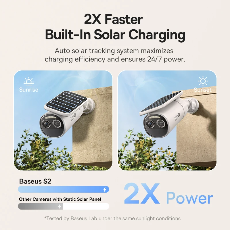 Kamera zewnętrzna Baseus Secur – Eufy Camera E220 recenzja i cena