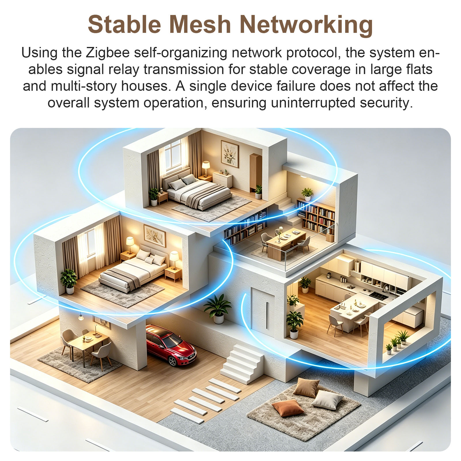 Inteligentny czujnik dymu ZigB – Smoke Detector Interconnected recenzja i cena